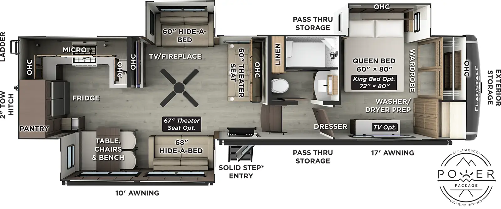 Flagstaff Classic Fifth Wheels F371RK Floorplan